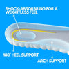 All-Day Comfort Insoles